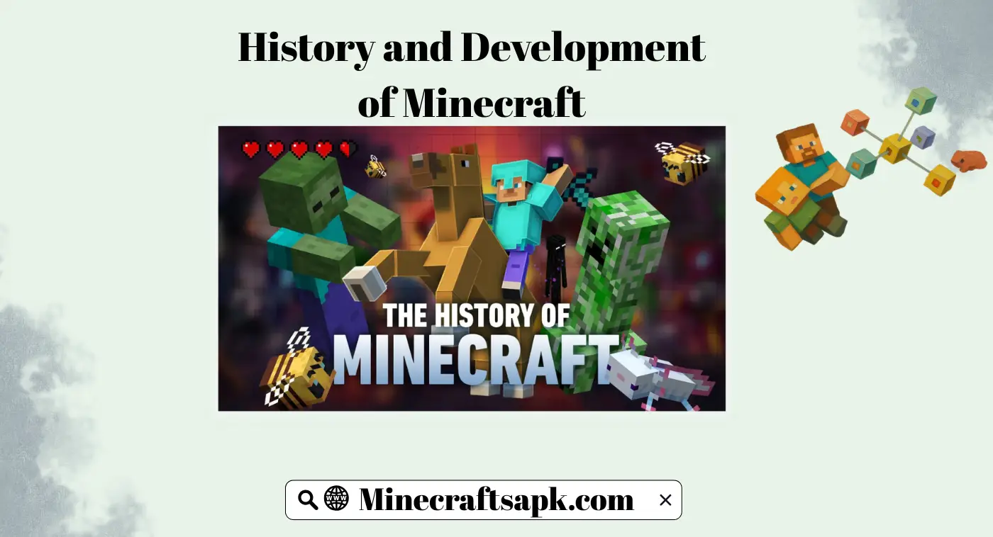 History and Development of Minecraft History and development of Minecraft from indie project to global phenomenon